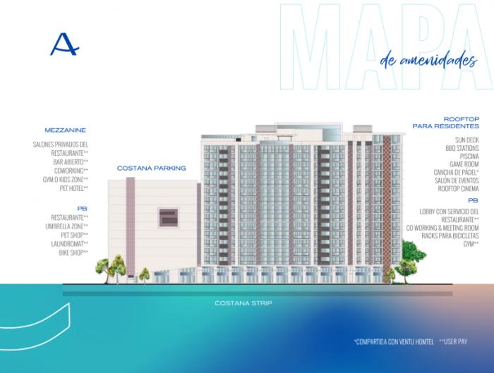 Ph armonía cinta costera: tu espacio en equilibrio en el corazón urbano de panamá