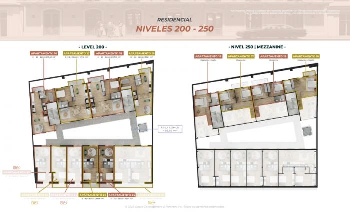 Apartmento for sale in casco viejo