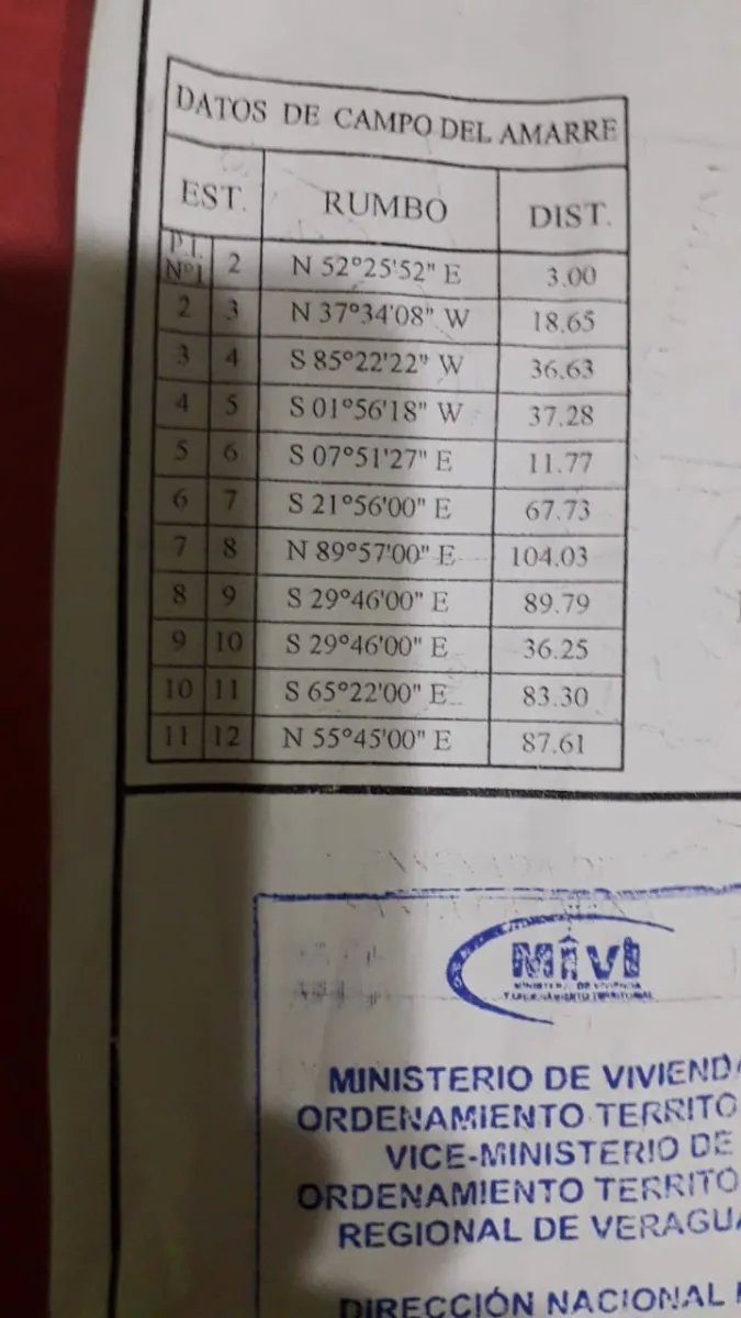 Lote en venta en veraguas, santa catalina.