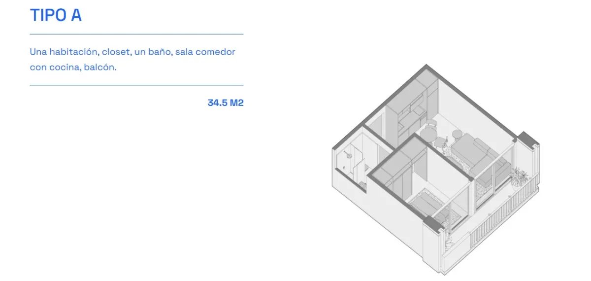 Venta de apartamentos en PH Nook, Bella Vista