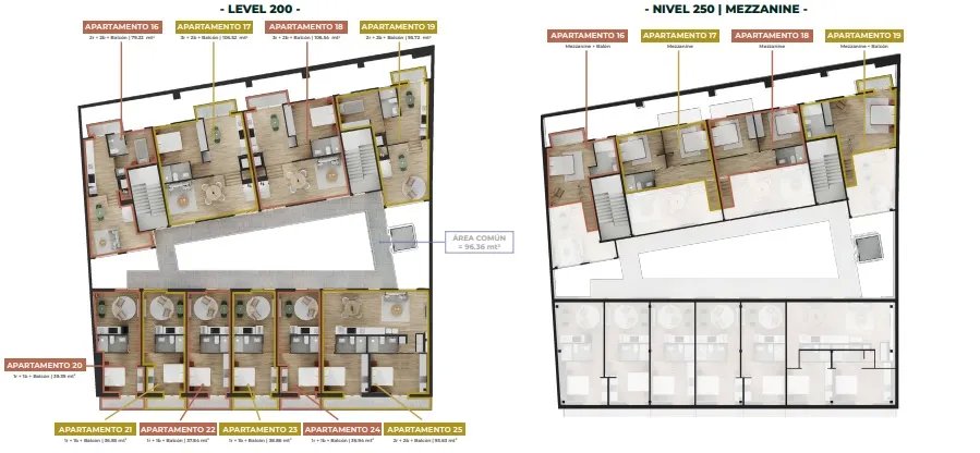 Apartamento en Venta Casco Viejo