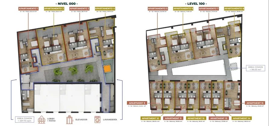 Apartamento en Venta Casco Viejo