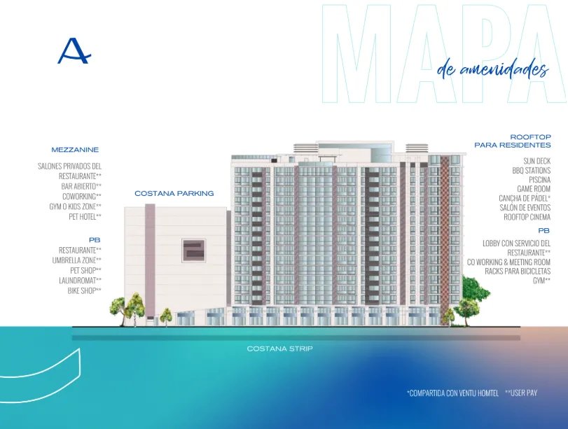 Ph ARMONÍA Cinta Costera: Tu Espacio en Equilibrio en el Corazón Urbano de Panamá